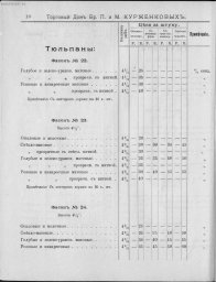 9780768d